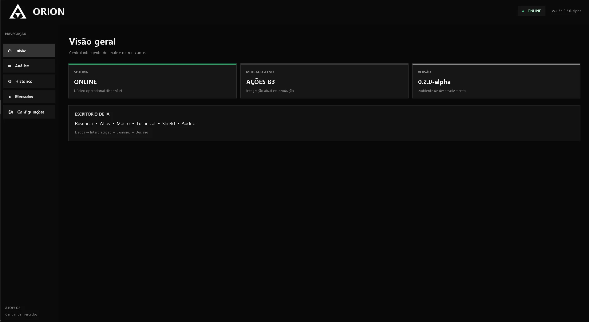 Captura real da tela inicial do software desktop ORION, com o estado do sistema e menu de navegação.